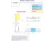 Kitchen cabinet layout with dimensions and specifications at 236 Golfview Ave, Benson, NC 27504