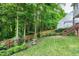 Landscaped backyard featuring a wooden fence, lush greenery, and access to mature trees providing shade at 309 Cross Hill Ln, Holly Springs, NC 27540