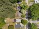 A bird's-eye view of houses with tree coverage, highlighting the neighborhood's layout and surrounding green spaces at 1208 W Murray Ave, Durham, NC 27704