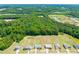 Aerial shot showing a quiet residential neighborhood surrounded by lush greenery at 357 Sherrill Farm Dr, Benson, NC 27504
