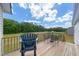 Inviting back deck with outdoor seating, perfect for relaxation at 357 Sherrill Farm Dr, Benson, NC 27504