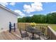 Inviting back deck with outdoor seating, perfect for relaxation at 357 Sherrill Farm Dr, Benson, NC 27504
