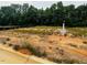 An empty lot with the sign of an available lot at 283 Hopewell Br Ct, Smithfield, NC 27577