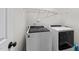 Convenient laundry room features modern washer and dryer, and functional wire shelving at 5104 Windmere Chase Dr, Raleigh, NC 27616