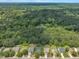 An aerial view of homes nestled within a lush, green canopy of trees at 522 Crossview Ln, Durham, NC 27703
