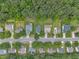 A perfectly lined neighborhood can be seen with a top-down aerial view at 522 Crossview Ln, Durham, NC 27703