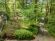 Lush and private backyard landscaping at 12709 Timberlane Ct, Raleigh, NC 27613