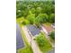 Aerial view showcasing houses with ample parking and green spaces within a residential area at 1309 Jackson St, Burlington, NC 27217