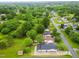 Aerial view of houses with green spaces and tree-lined streets in a peaceful neighborhood at 1309 Jackson St, Burlington, NC 27217