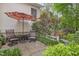 Charming patio with umbrella table and landscaped garden at 826 Rushing, Pittsboro, NC 27312