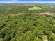 Beautiful land with lake and trees, perfect for building and enjoying nature at 5308 Stableview Ct, Holly Springs, NC 27540