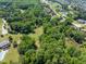 Serene wooded acreage with established lawn, trees, and proximity to neighborhood amenities at 5308 Stableview Ct, Holly Springs, NC 27540