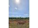 New home foundation on a construction site under a sunny blue sky at 131 River Chapel Dr, Fuquay Varina, NC 27526