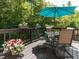 Outdoor deck with dining set and shade umbrella, surrounded by lush greenery, perfect for outdoor entertaining at 1514 John Jones Rd, Bahama, NC 27503