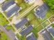 Aerial view of homes showcasing manicured lawns, driveways, and backyard spaces at 902 B Oakland Ave, Durham, NC 27705