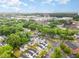 Aerial view of homes in a leafy community close to city amenities at 902 B Oakland Ave, Durham, NC 27705