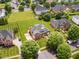 A beautiful brick home with a well manicured lawn and landscaping in a neighborhood at 4266 Aviemore Run, Burlington, NC 27215