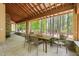 Patio area featuring a dining table with seating and views of the beautiful wooded backyard at 2721 Silver Stirrup Ln, Apex, NC 27502