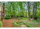 Serene backyard featuring a landscaped yard, mature trees, and a charming bird bath and brick patio area at 3123 Amherst Ave, Burlington, NC 27215