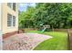 Spacious backyard featuring lush green grass, mature trees, and a charming brick patio at 5102 Highcroft Dr, Cary, NC 27519
