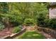 Stone pathway meanders through lush backyard landscaping, showcasing garden beds and mature trees at 10405 Veasey Mill Rd, Raleigh, NC 27615
