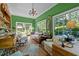 Bright sun room filled with natural light featuring comfortable seating and stylish decor at 1217 Aycock Ave, Burlington, NC 27215