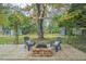 Relaxing backyard featuring a fire pit and seating for entertaining outdoors at 1917 Washington St, Durham, NC 27704