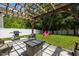 Backyard patio with pergola, outdoor seating, grill, and well-maintained lawn at 2012 Sterling Hill Dr, Fuquay Varina, NC 27526