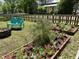 Backyard featuring raised garden beds, a fire pit, and a turquoise bench at 501 N Greensboro St, Carrboro, NC 27510