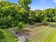 Daytime aerial view of the fenced-in community dog park at 2309 Yancey St, Raleigh, NC 27608
