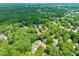 Expansive aerial view of a verdant neighborhood with lush trees and winding roads, showcasing a serene residential community at 3401 Sitzman Ct, Raleigh, NC 27616
