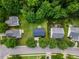 Birds eye view of cozy homes with lush trees in a suburban neighborhood at 5940 Brambleton Ave, Raleigh, NC 27610