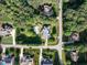 Overhead shot revealing lush landscaping, backyard swimming pool, and neighboring houses in a quiet community at 1201 Kalworth Rd, Wake Forest, NC 27587