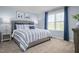 Serene bedroom with a striped bedspread, blue accents, and soft lighting at 1424 Rollman Farm Rd, Raleigh, NC 27603