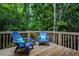 Comfortable seating on a private, wooden deck at 2459 Bay Harbor Dr, Raleigh, NC 27604