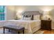 Primary bedroom offers comfort and style with soft lighting and neutral colors at 303 Laurens Way, Chapel Hill, NC 27516