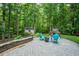 Charming stone patio with an outdoor fireplace, storage shed, and Adirondack chairs for cozy gatherings at 776 Legend Oaks Dr, Chapel Hill, NC 27517
