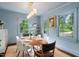 Charming dining room with bright blue walls, a stylish light fixture, and ample natural light at 3210 Merriman Ave, Raleigh, NC 27607