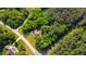 Aerial view of a home nestled among lush trees, showcasing its private and serene location at 973 Rebecca Ln, Siler City, NC 27344