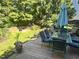 Relaxing backyard deck area with comfortable seating, surrounded by lush greenery and a serene environment at 2645 Ridgewell Ct, Raleigh, NC 27613