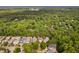 Birds eye view of well-maintained homes nestled among mature trees, creating a serene and private residential setting at 8308 Society Pl, Raleigh, NC 27615