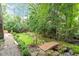 Lush backyard garden featuring a small bridge over stream and manicured landscaping at 12212 Ashton Woods Ln, Raleigh, NC 27614