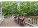 Back deck features seating and wooded views, offering a serene outdoor space for relaxation at 1308 Woodgate Manor Ct, Raleigh, NC 27614