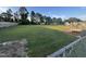 Large, fenced backyard with plenty of space, bordered by mature trees for enhanced privacy at 195 Washington Ln, Cameron, NC 28326