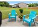 Cozy backyard with two blue chairs, potted plants, and a well-maintained lawn at 2004 Tennessee Rd, Durham, NC 27704