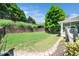 Landscaped backyard featuring green grass, a retaining wall, and a black metal fence at 3129 Elm Tree Ln, Raleigh, NC 27614