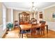 Elegant dining room with a large wooden table, hardwood floors, and a classic chandelier at 8 Pine Top Pl, Durham, NC 27705