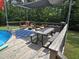 Inviting backyard deck featuring an in-ground pool and ample space for outdoor lounging and dining at 7483 Danford Rd, Burlington, NC 27215