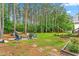 Lush backyard offers serene relaxation with a charming fire pit area surrounded by mature trees and landscape at 4412 Thistlehill Ct, Raleigh, NC 27616