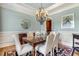 Charming dining room with stylish chandelier, wainscoting, and round mirror at 5112 Highbury Grove Ln, Fuquay Varina, NC 27526